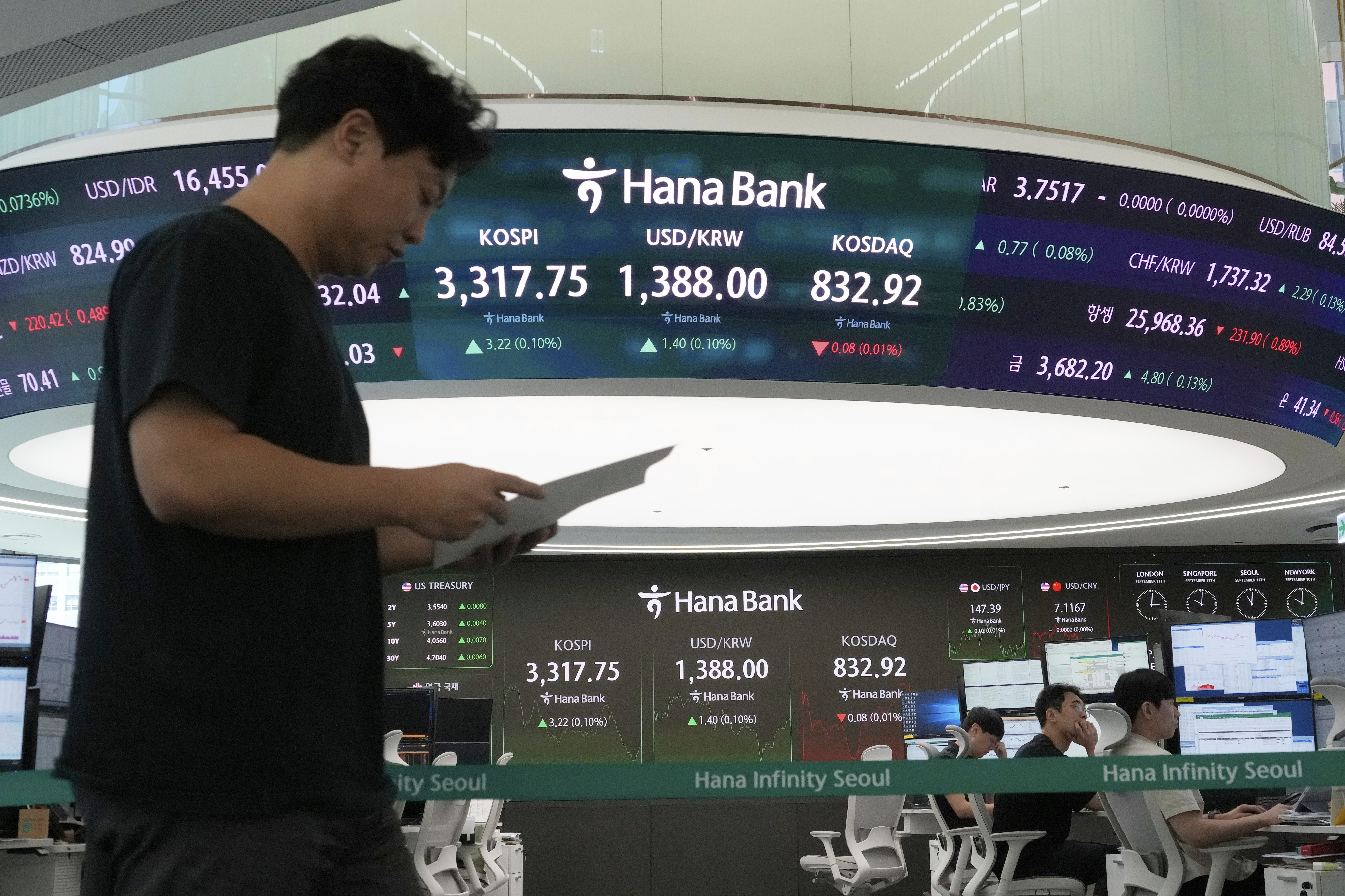 Wall Street rallies as a cut to interest rates next week looks more certain
