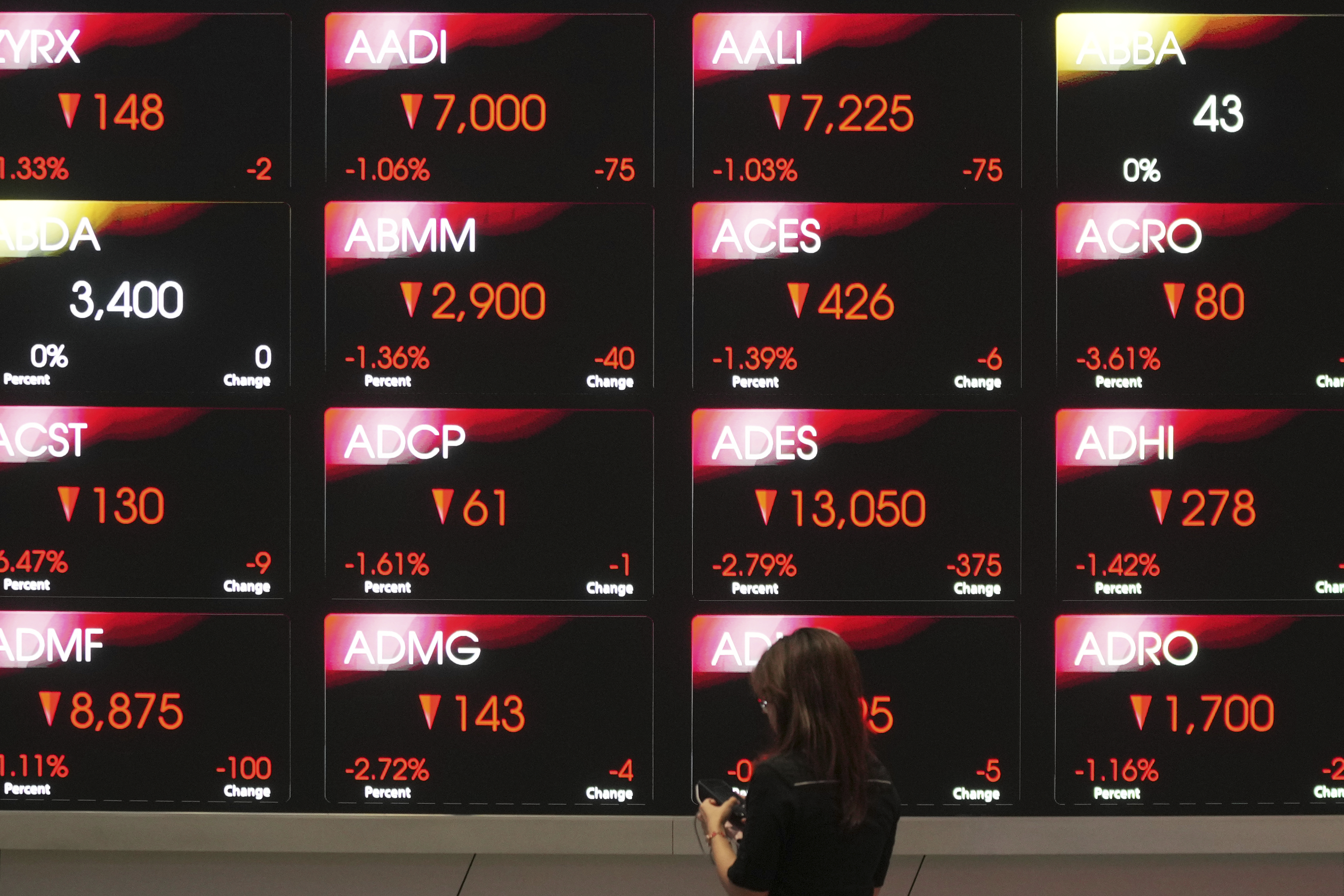 A woman stands near stock prices displayed on an electronic board at the Indonesia Stock Exchange in Jakarta, Indonesia, Tuesday, Sept. 9, 2025. (Tatan Syuflana - AP)