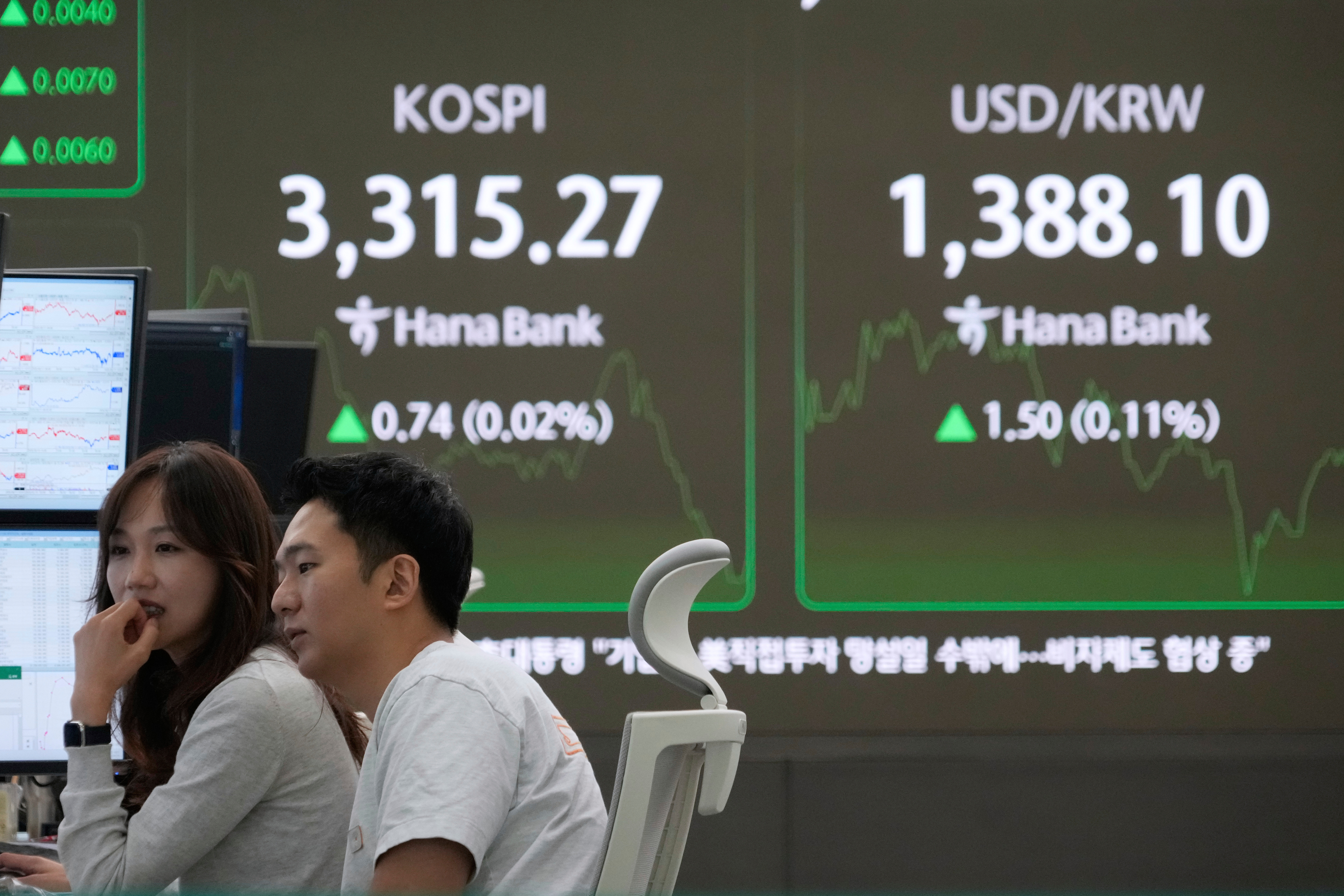 Currency traders watch monitors near a screen showing the Korea Composite Stock Price Index, top left, and the foreign exchange rate between U.S. dollar and South Korean won at the foreign exchange dealing room of the Hana Bank headquarters in Seoul, South Korea, Thursday, Sept. 11, 2025. (Ahn Young-joon - AP)