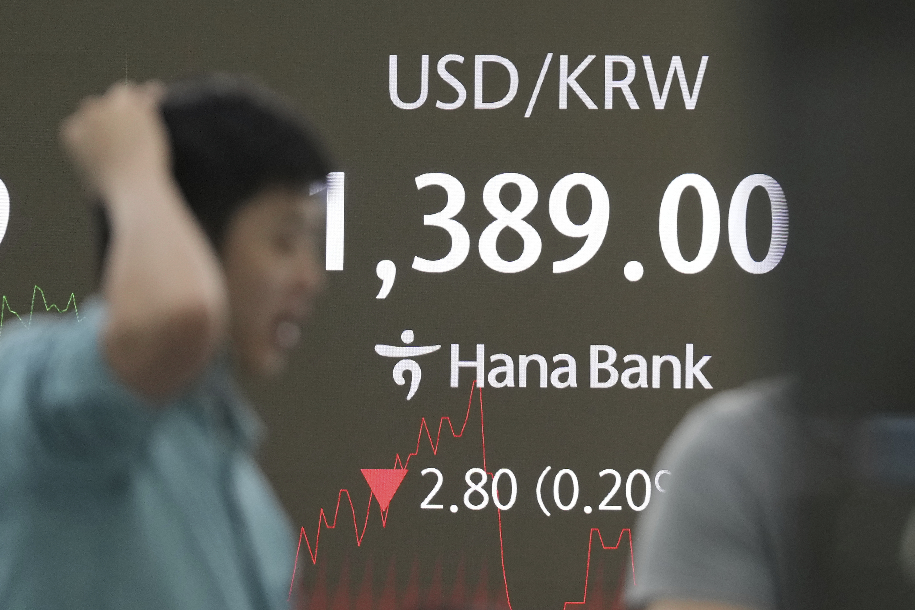 A dealer stands near the screens showing the foreign exchange rate between U.S. dollar and South Korean won at a dealing room of Hana Bank in Seoul, South Korea, Friday, Sept. 12, 2025. (Lee Jin-man - AP)