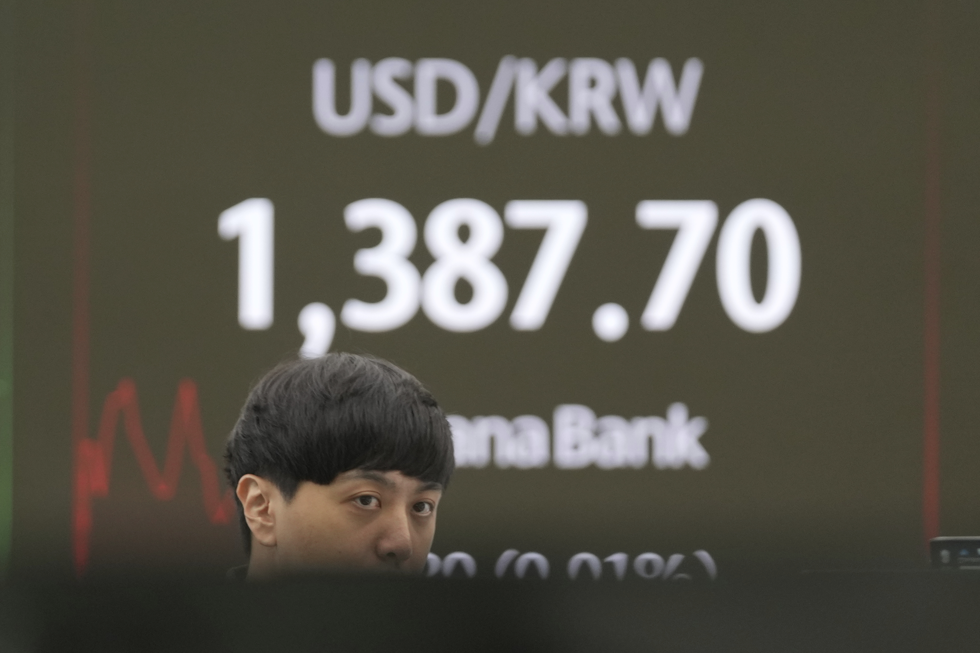 US stocks inch to more records as inflation slows and Oracle soars