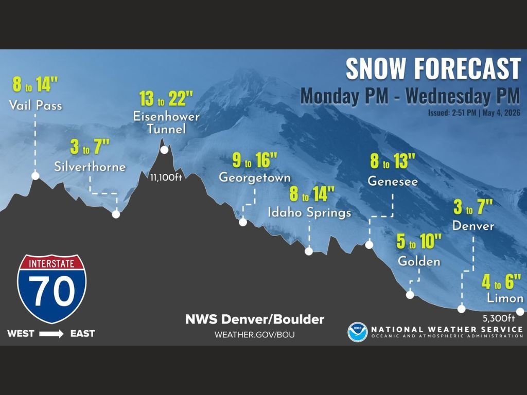 NWS images show where big snow is expected on major highways around Colorado