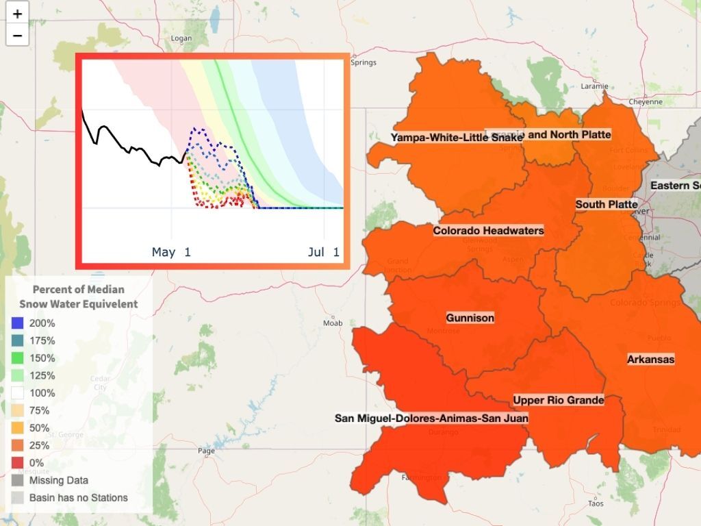 When will snowpack be gone in Colorado? Despite recent boost, models show early melt still expected