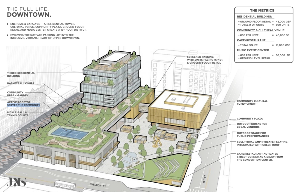 Rendering of a plan to turn the Denver Pavilions site into a mixed-use, residential and cultural gathering space. (Courtesy photo, JNS Architecture and Interior Design)