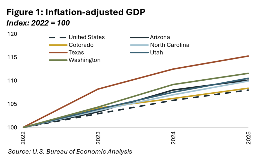 Romer report
