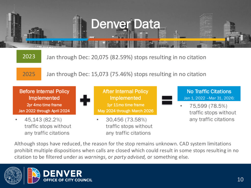 slide from low-level traffic stop ordinacne proposal